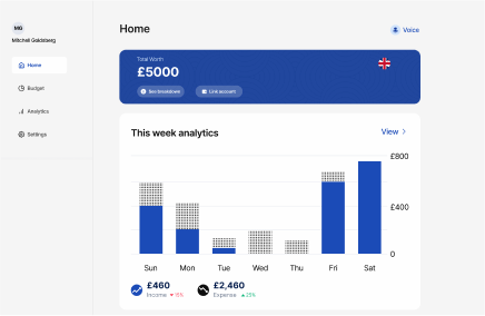 Desktop version of the Versal Finance dashboard