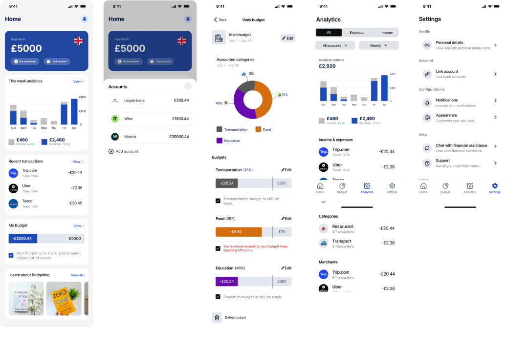 Final set of high fidelity mockups showing analytics and settings screens