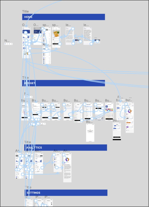 Additional prototype flow showing user interactions