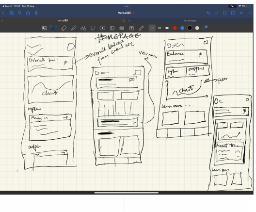 Hand-drawn sketches of the Versal Finance mobile interface
