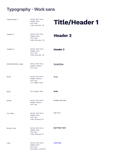 Typography specifications showing font families and weights